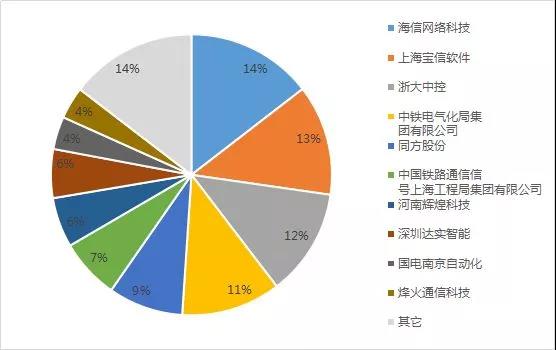 览富资讯20250919